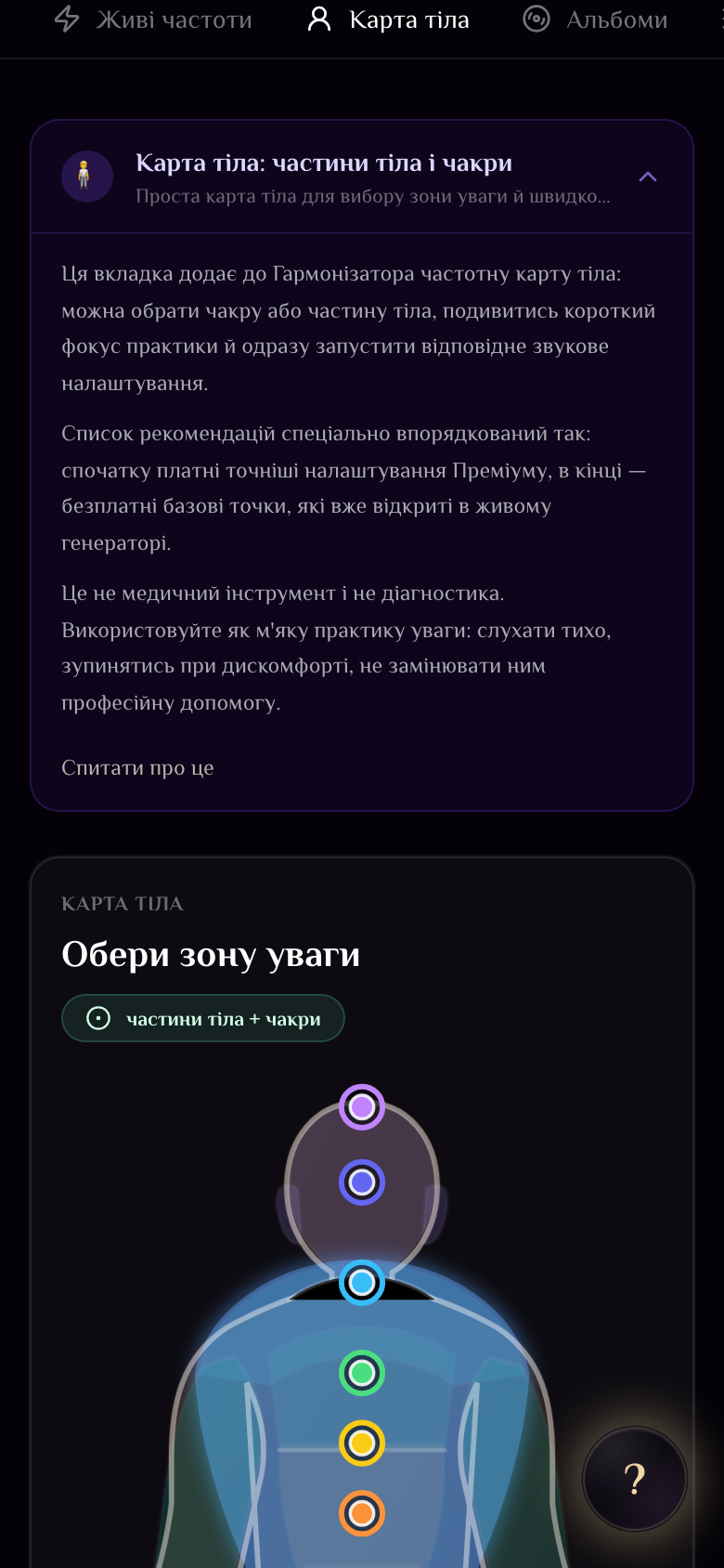 Частотна карта тіла