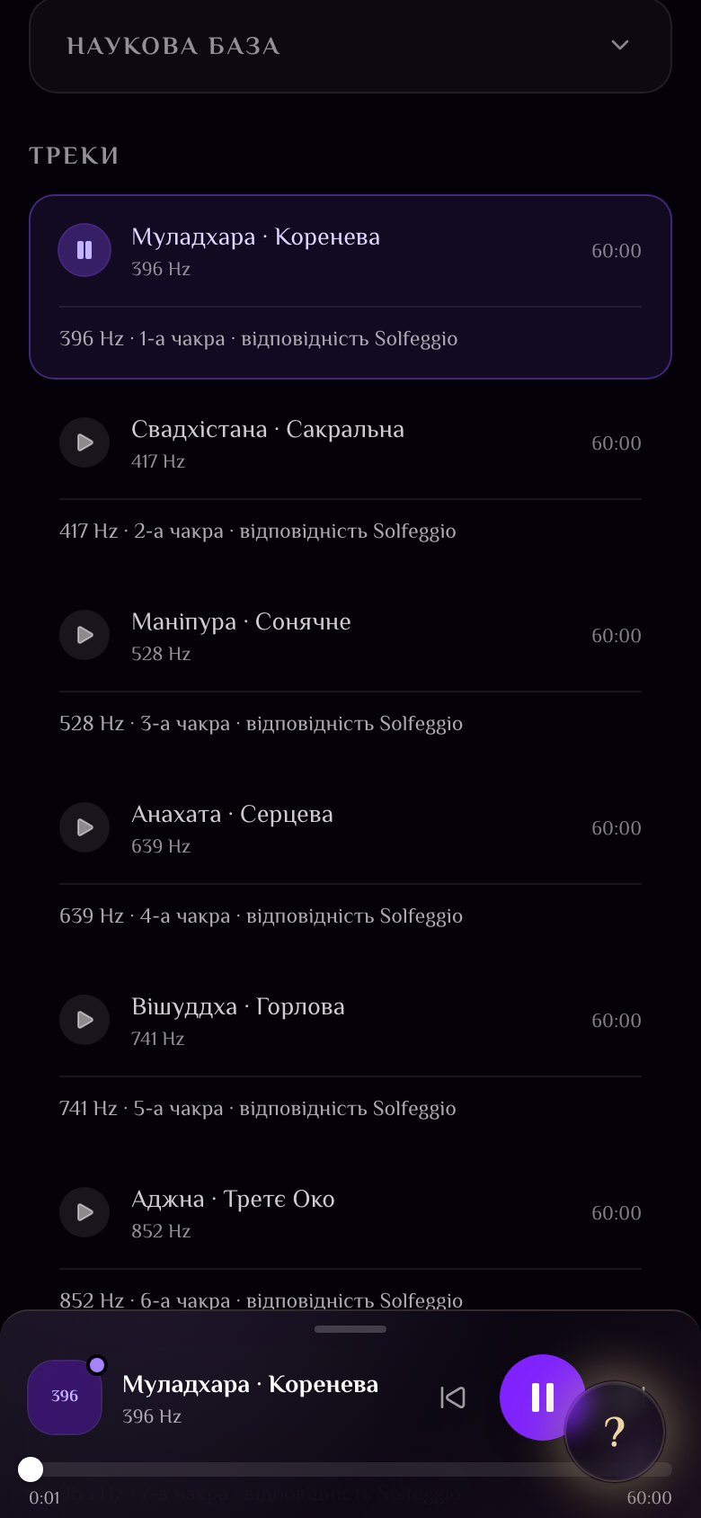 Усередині альбому