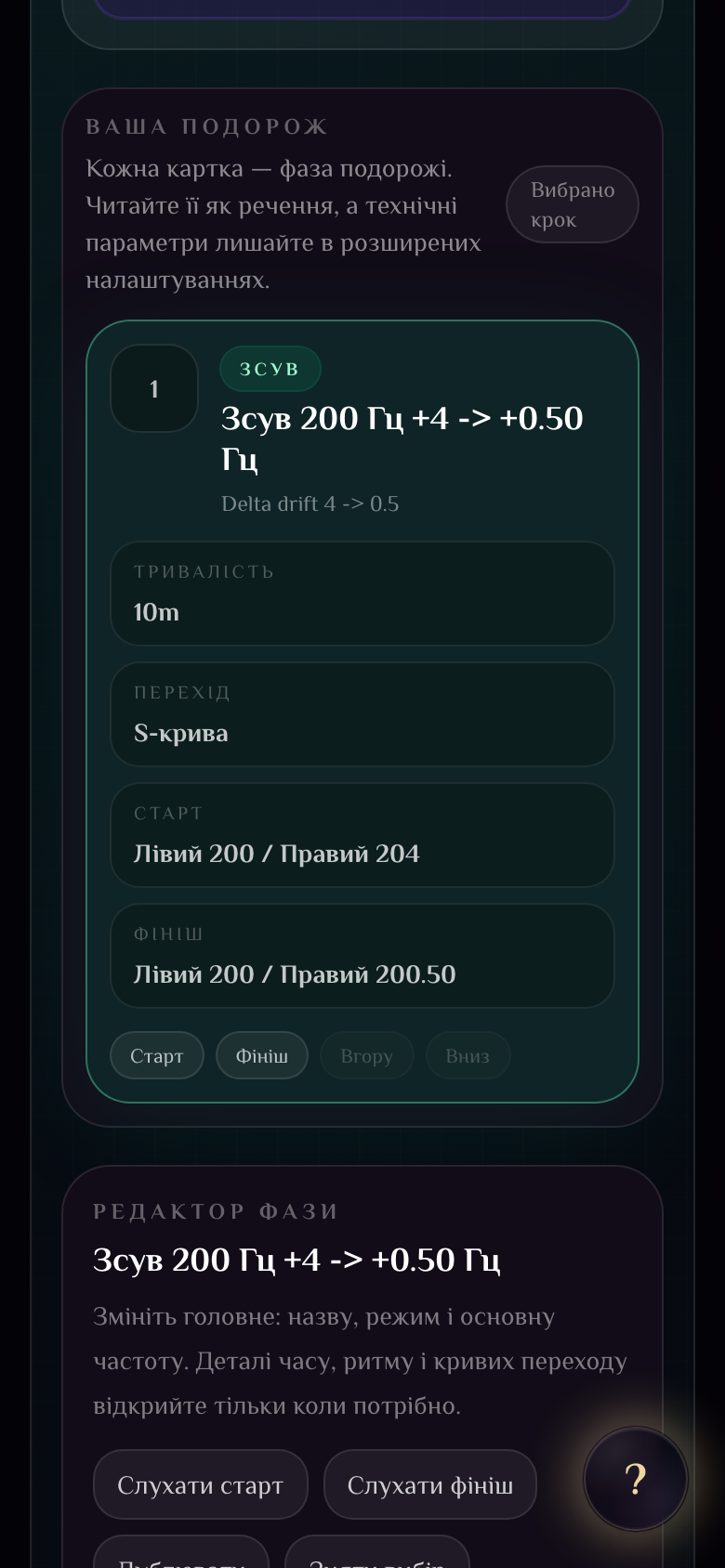 Майстерня циклів